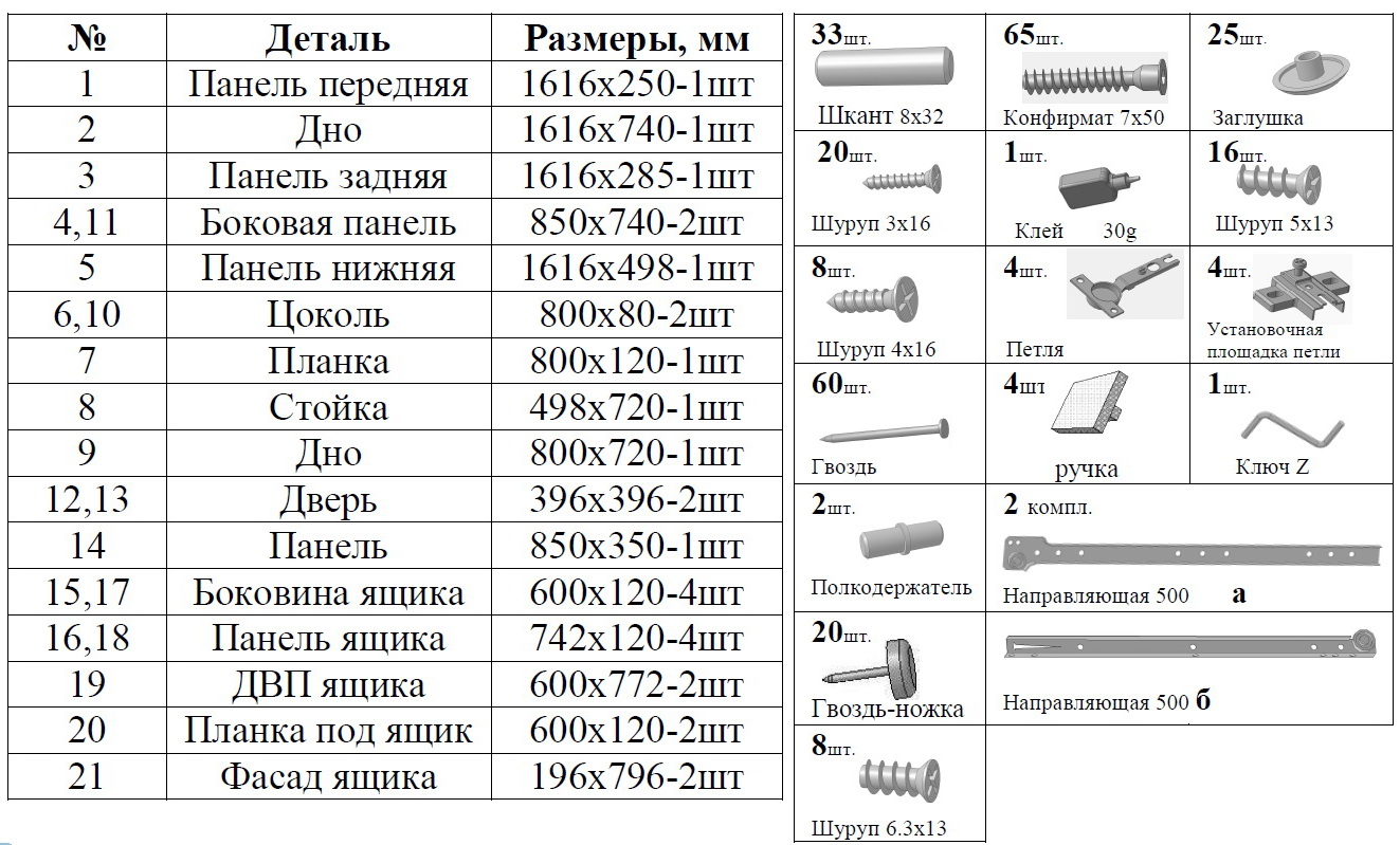 Инструкция сборки iq